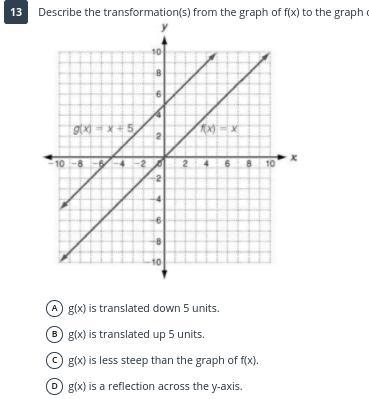 Are you good at graphs and functions?? If so, pls help me out... Look at the screenshot-example-1