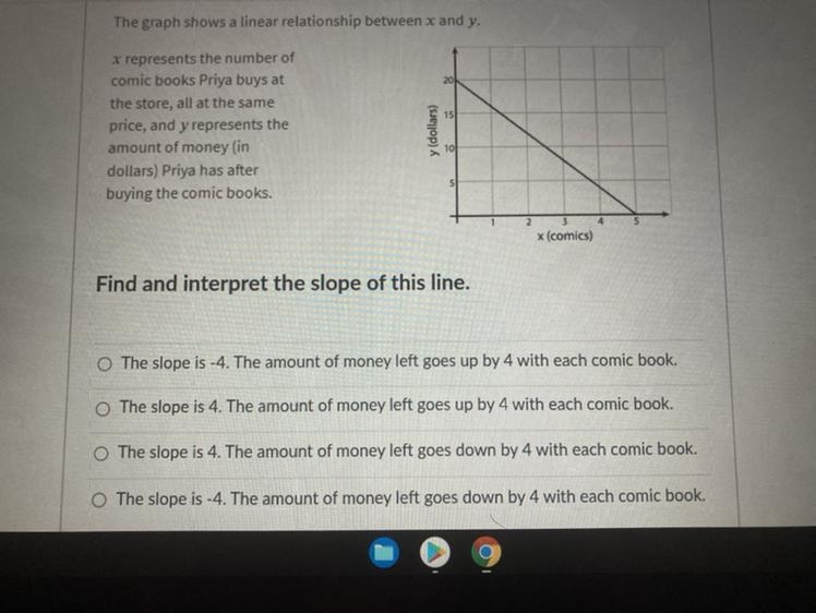 Find and intercept the slope of this line.-example-1