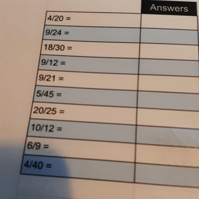 Can you simply these fractions?-example-1