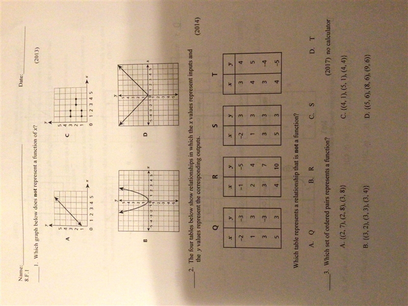 I got this homework packet , I did some of the questions but graphs are what I’m stuck-example-1