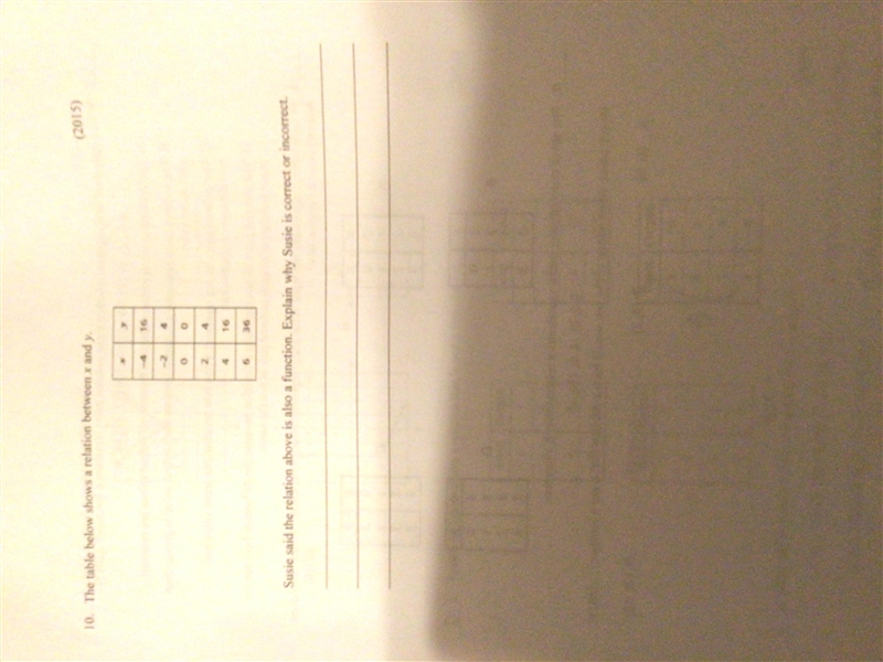 I got this homework packet , I did some of the questions but graphs are what I’m stuck-example-4