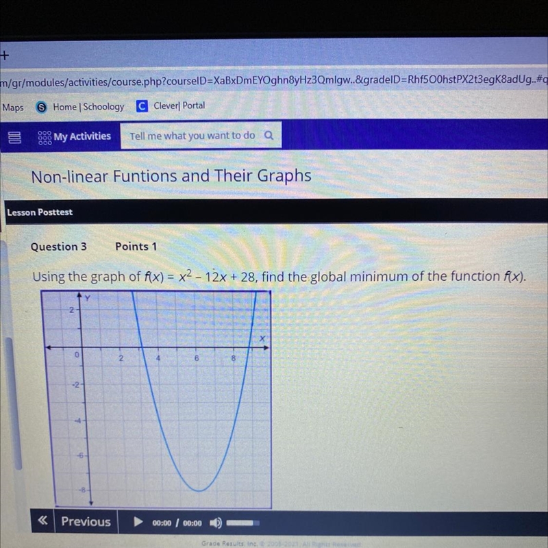 The global minimum of the function f(x)-example-1