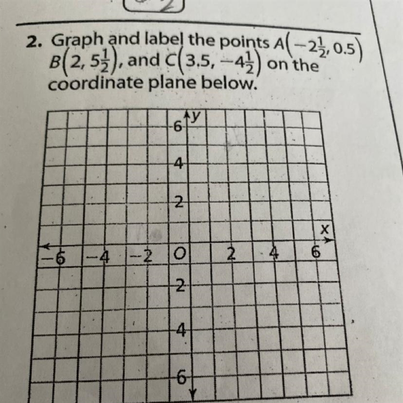 Graph and Label the Points on the coordinate plane below-example-1