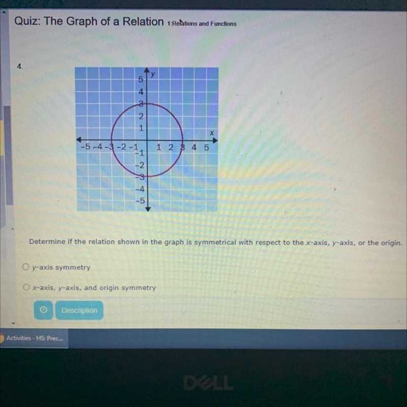 Determine if the relation shown in the graph is symmetrical with respect to the x-example-1