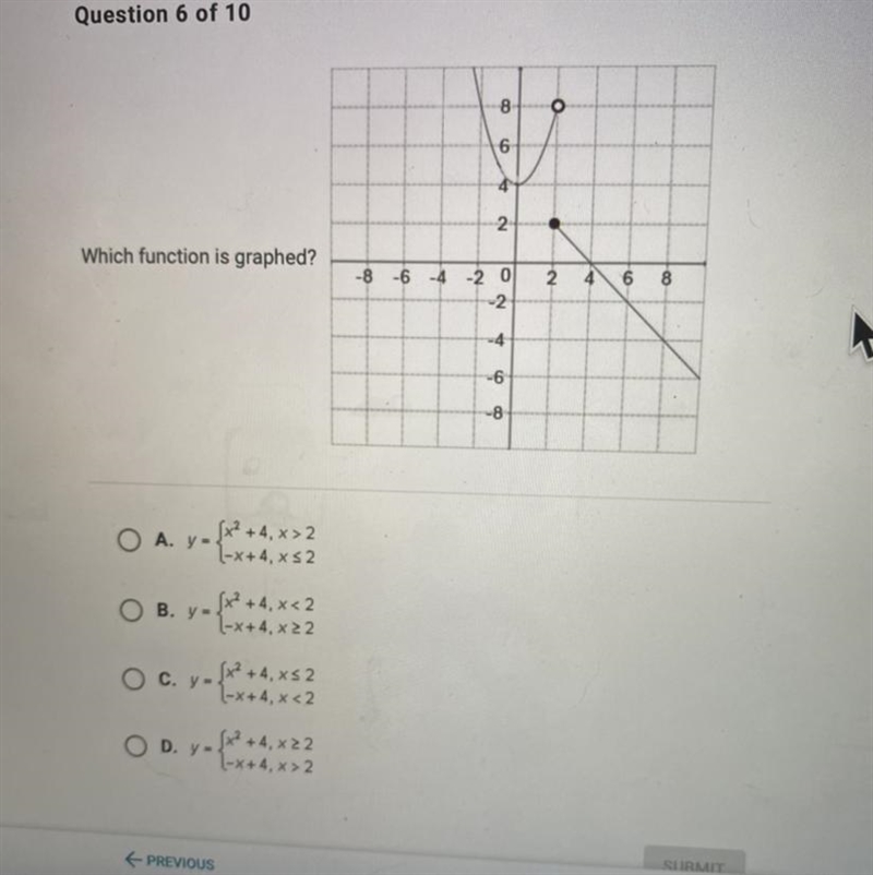 Which function is graphed?-example-1