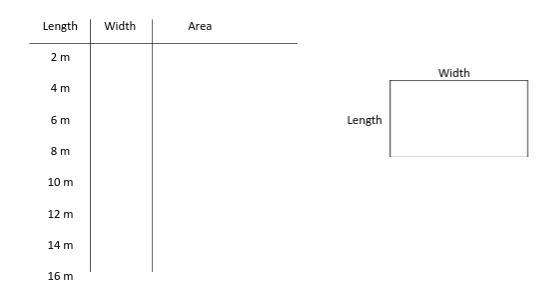 Old Farmer MacDonald wants to build a pen to keep his chickens in. He has 36 meters-example-1