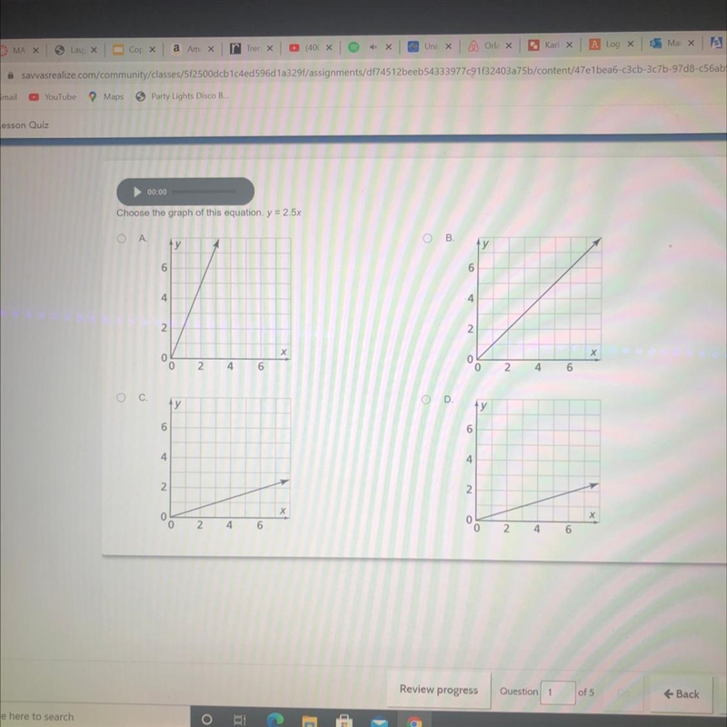 Choose the graph of this equation. y = 2.5x-example-1