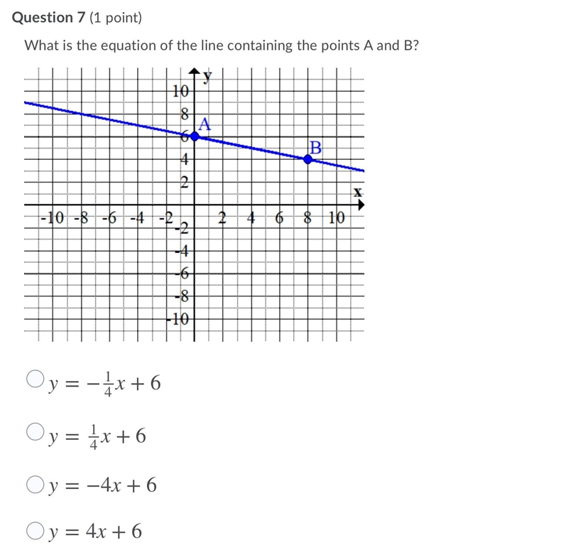 What is the equation of the line containing the points A and B?-example-1