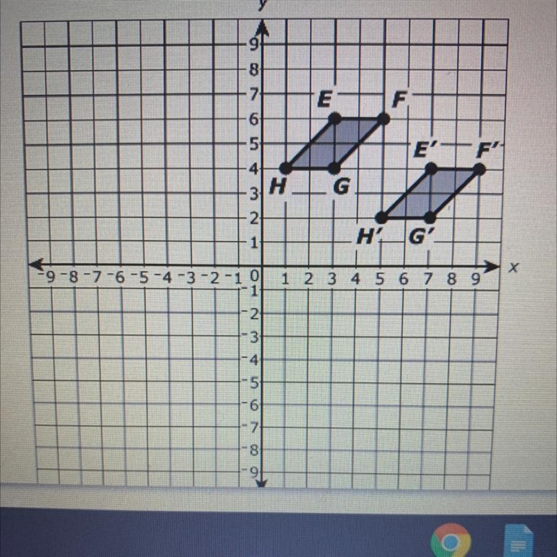 HURRY PLEASE!!!! Describe the transformation that was performed on parallelogram EFGH-example-1