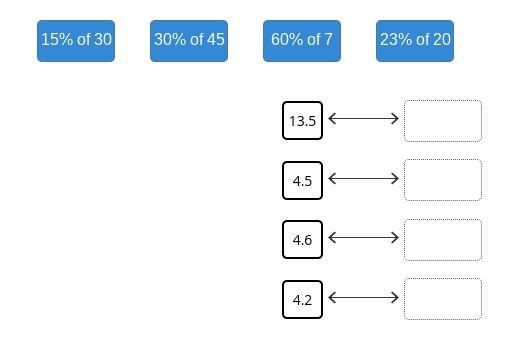 Match each percent amount to its correct value.-example-1