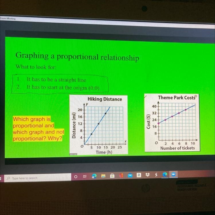 Which graph has a proportional relationship and which one does not help please ?-example-1