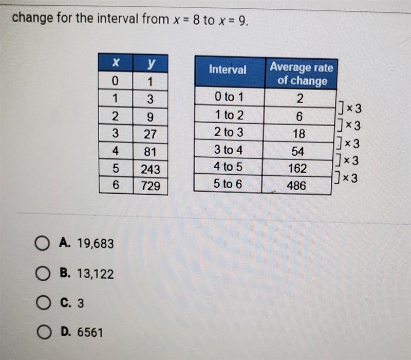 Change for the interval from x = 8 to x = 9. A. 19,683 B. 13,122 O C. 3 D. 6561​-example-1