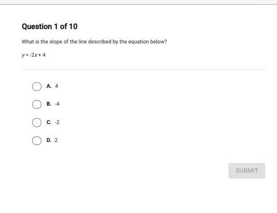 What is the slope of the line described by the equartion below? y = -2x + 4 I need-example-1