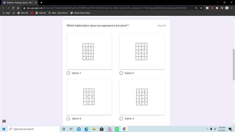 Help lol.............. Which table below does not represent a function?-example-1