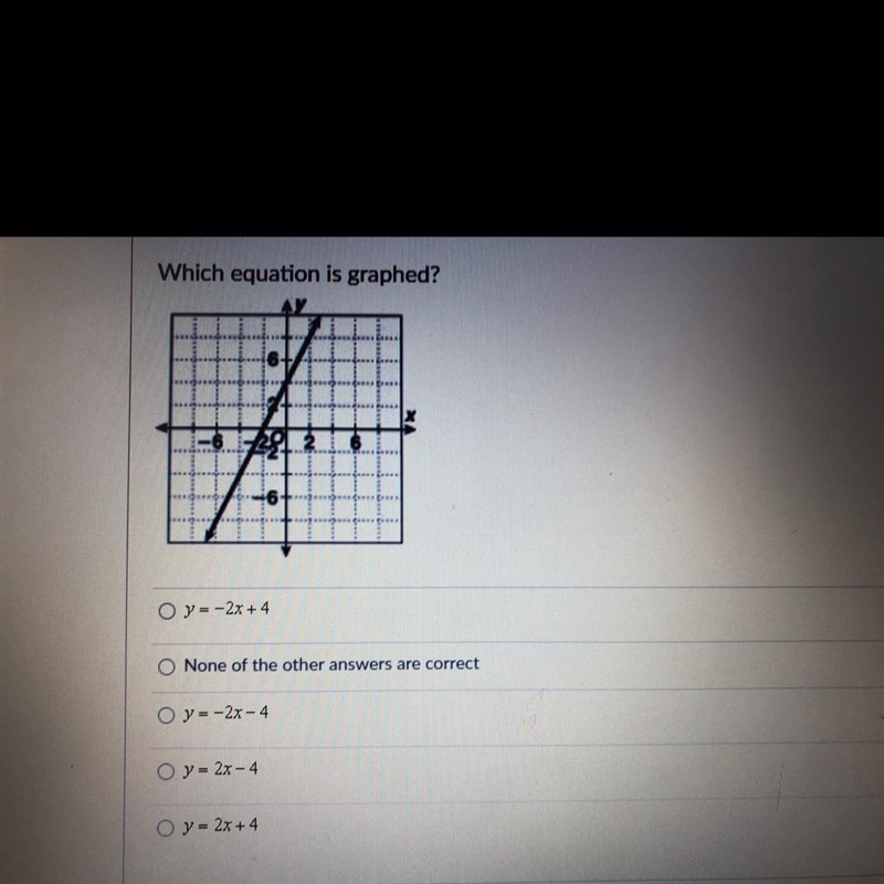 Which equation is graphed?-example-1