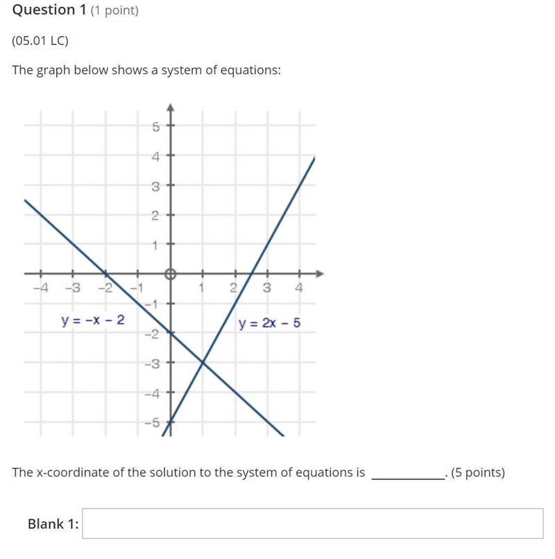 Please help. Algebra.-example-1