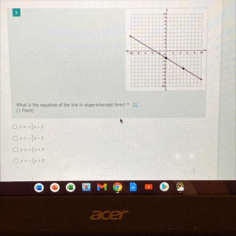 What is the equation of the line in slope-intercept form-example-1