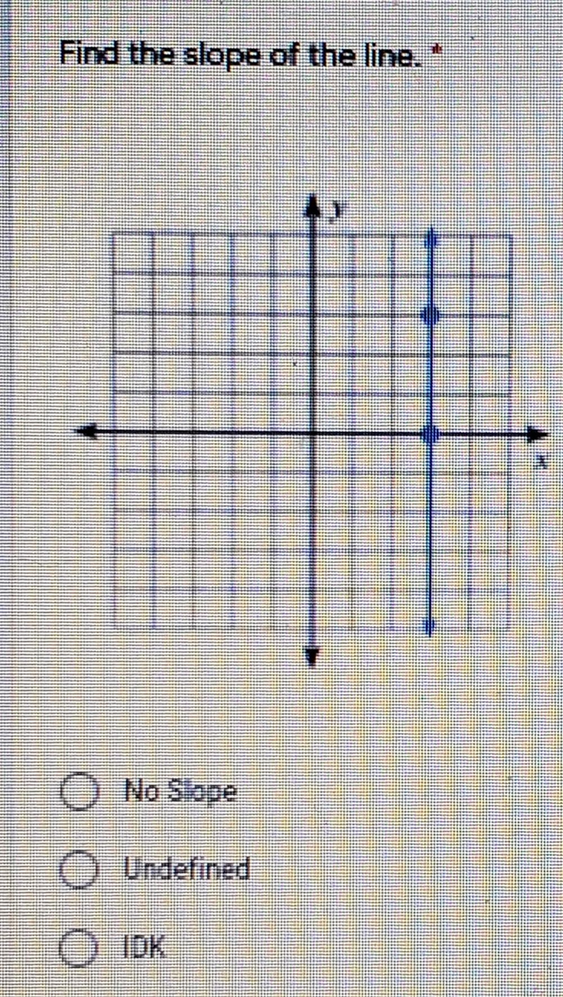 Find the slope of the line. O No See​-example-1