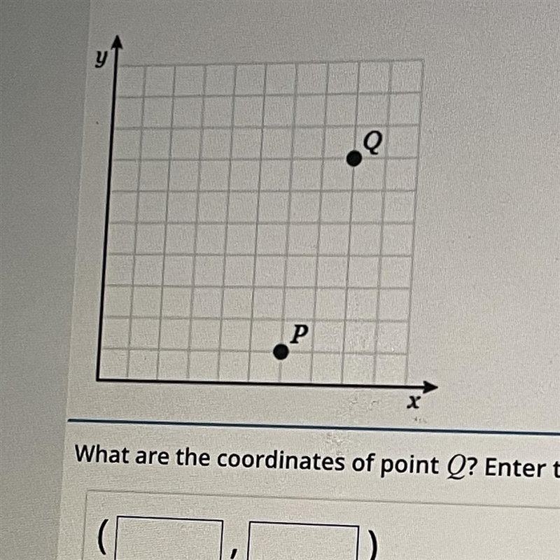 Use the graph to answer the question. The coordinates of point Pare (0.6,0.1). y . P-example-1