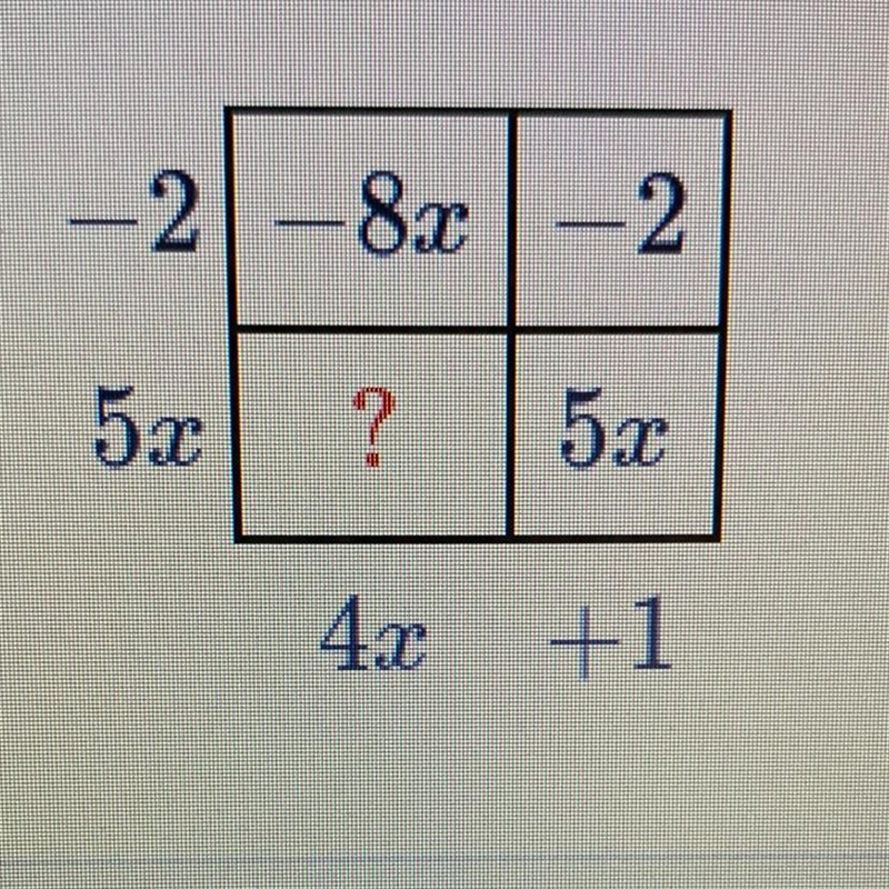 What is the missing term?-example-1