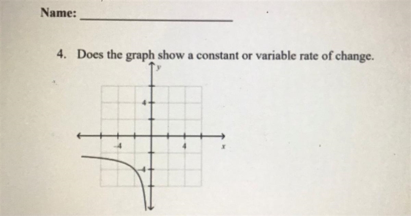 Does this graph show a constant or variable rate of change?-example-1