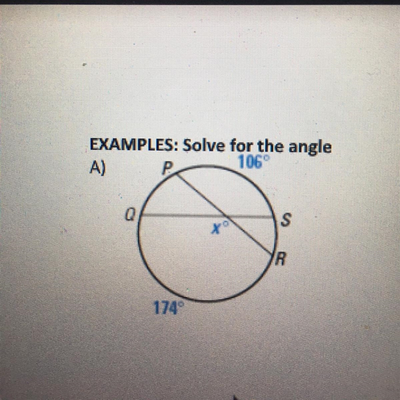 EXAMPLES: Solve for the angle A) P 106° Q S R 174°-example-1