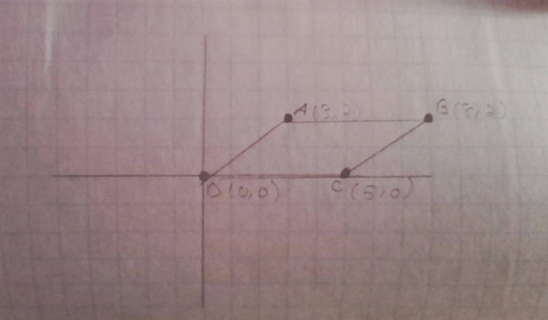 Write a coordinate proof given quadrilateral ABCD with vertices A 3, 2), B (8, 2), C-example-1