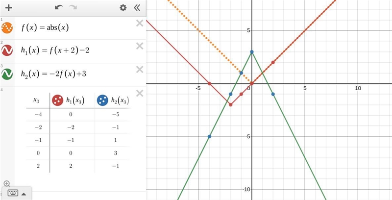 hi! number one and number two are causing me trouble, so if anyone would like to answer-example-2