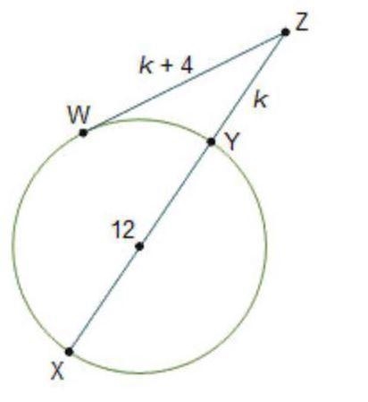 A circle is shown. Secant X Z and tangent W Z intersect at point Z outside of the-example-1