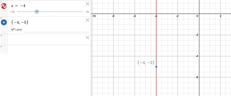 Write the equation of the line that has an undefined slope and passes through the-example-1