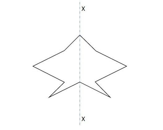 Select all the polygons that have reflection symmetry. A quadrilateral with two pairs-example-1