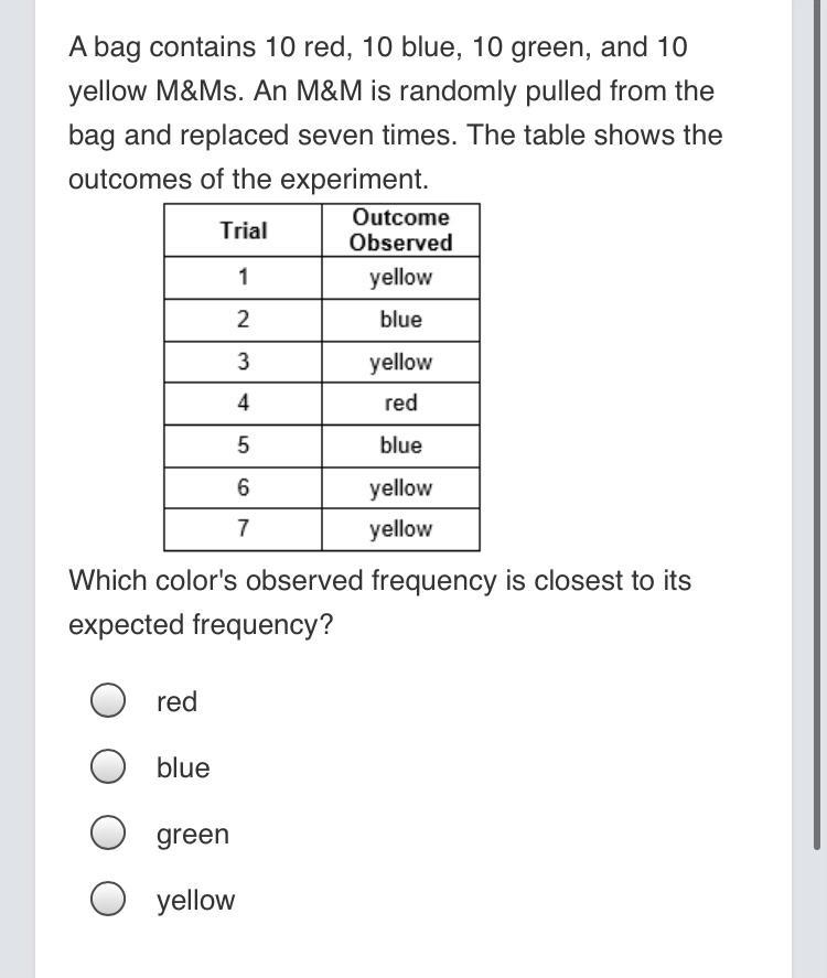 A bag contains 10 red 10 blue 10 green and 10 yellow M&Ms an M&M is randomly-example-1