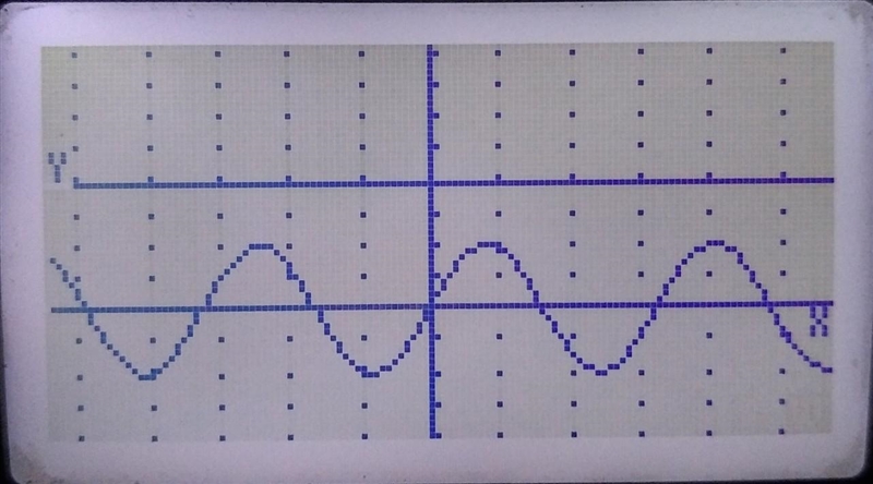 1.02 sinusoidal graphs WHAT IS THE MAXIMUM OF THE SINUSOIDAL FUNCTION? Enter your-example-1