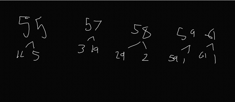 Set B = {55, 57, 58, 59, 61}. Which number in set B has the smallest prime factor-example-1