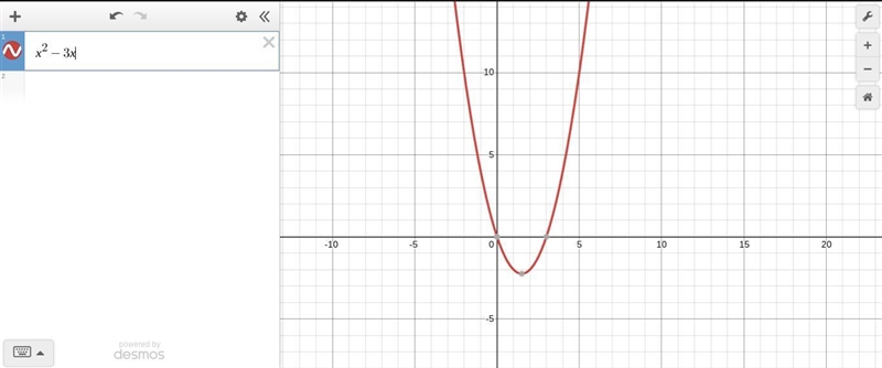 The sum of a number and negative three, multiplied by the number? ​-example-1