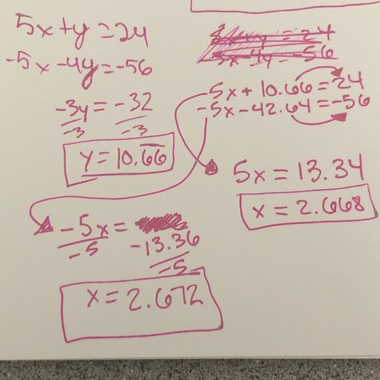 Solve the following system of equations using elimination. 5x+y=24 -5x-4y=-56 Solve-example-1