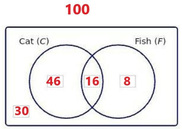 ⬆️ ⬆️ Question Please Help ☹​-example-1