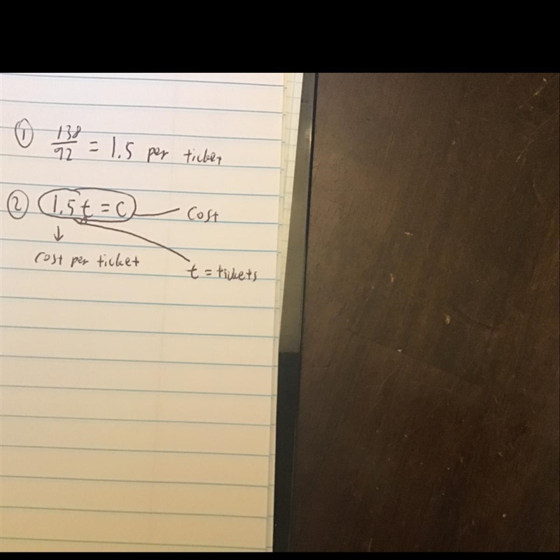 Pls, answer fast with an explanation. At a carnival, it costs $138.00 for 92 tickets-example-1
