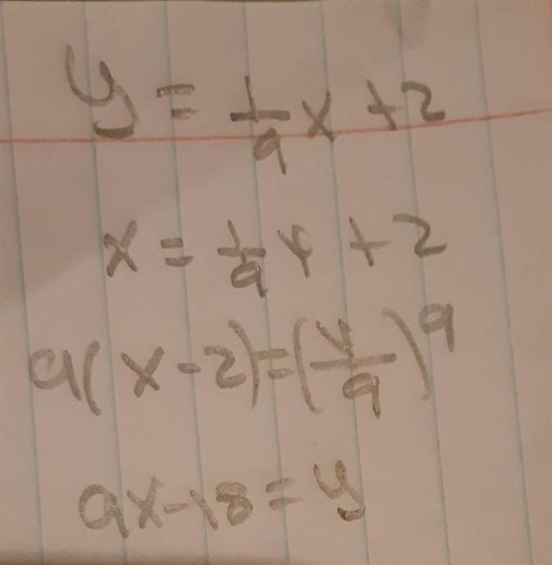 What is the inverse of the function f(x) = 1/9x + 2-example-1