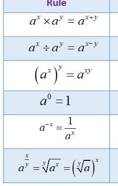 Simplify fully a) 8⁴4d⁵÷2c³d³​-example-2