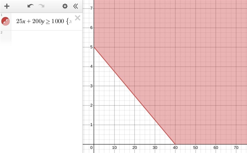 Help please i dont know how to do this-example-1