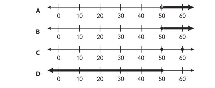 Greg calculated that he had to drive at least 50 miles per hour on the highway to-example-1