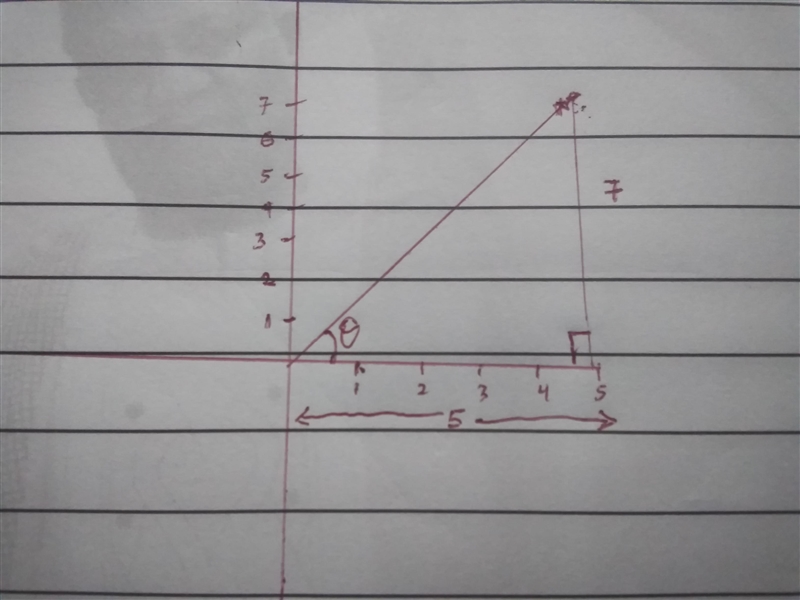 Find the angle made by the x axis and the terminal side resulting from connecting-example-1