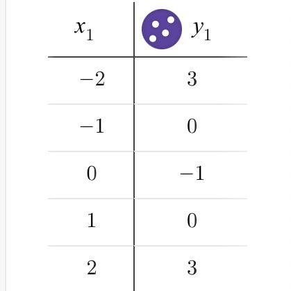 Can someone please help me out ​-example-1