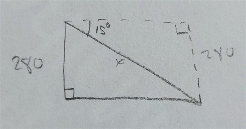 PLEASE ANSWER!!!!! An eagle is flying at an altitude of 280 feet. The angle of depression-example-1