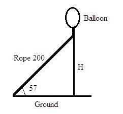 A hot air balloon is attached to the ground by a cable that is 200 meters long and-example-1