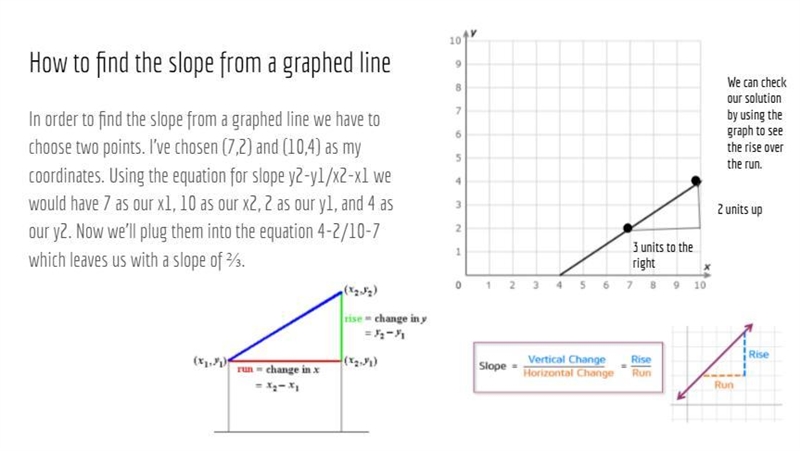 Pls help there’s the info above-example-1