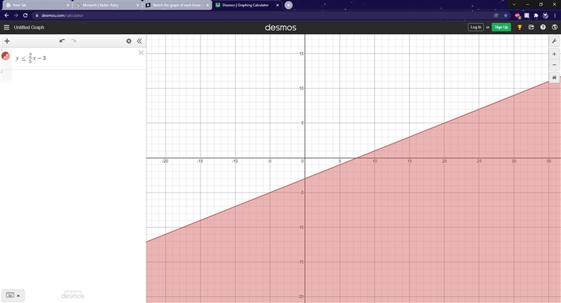 Sketch the graph of each linear inequality.-example-1