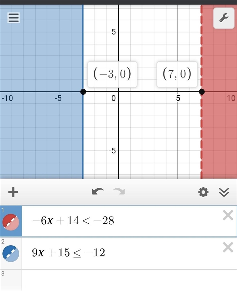 Could someone please solve this compound inequality?-example-1