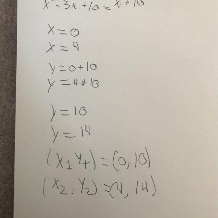 Solve the following system of equations algebraically: y=x^2-3x+10 y=x+10-example-1